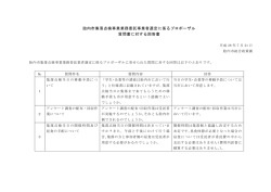 胎内市集落点検事業業務委託事業者選定に係るプロポーザル 質問書