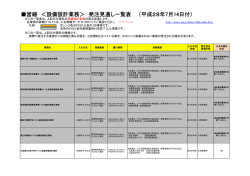 設備設計業務 業務発注一覧表（更新2016.7.14）[PDF：67KB]