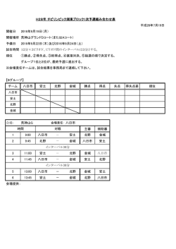 H28年度チビリンブロック1次予選