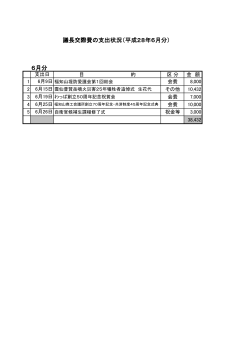 平成28年6月分