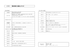 企業名 株式会社 広島エレテック