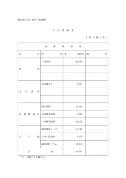 資料購入費