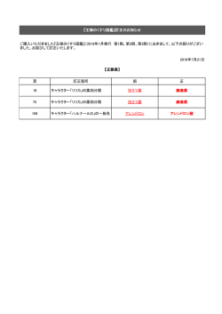 2016年7月21日 頁 訂正箇所 誤 正 16 キャラクターの薬効分類 抗うつ薬