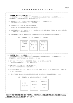別紙3 交 付 申 請 書 等 の 取 り ま と め 方 法 ※交付