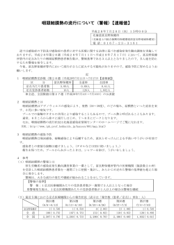 咽頭結膜炎警報発令中 - 北海道上川総合振興局