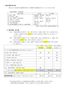 単位申請の記入例 単位申請 記入例 10 10 10 10 20 20 20 10 20 20