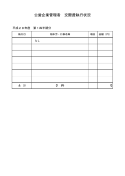 公営企業管理者 交際費執行状況