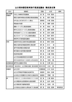 山口県体験型教育旅行推進協議会構成員名簿