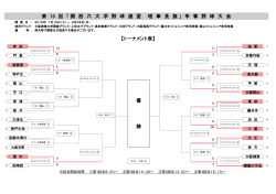 【トーナメント表】 第 13 回 ｢ 関 西 六 大 学 野 球 連 盟 理 事 長 旗