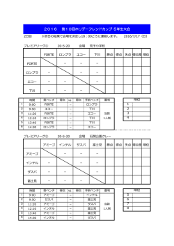 プレミアリーグ組合せ