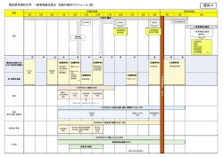 資料4