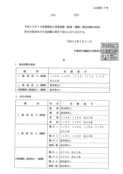 （航海・機関）筆記試験合格者