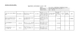 随意契約に係る情報の公表（工事） - 関東労災病院