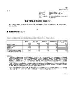 業績予想の修正に関するお知らせ