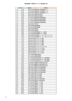 松田聖子コンサート - 愛知県民間社会福祉事業職員共済会