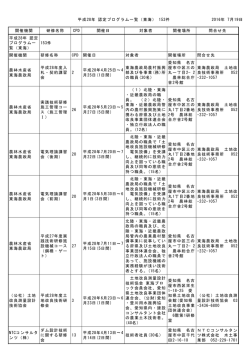 東海地方 - 公益社団法人農業農村工学会