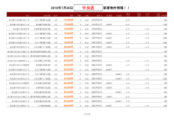 中央区新着物件リスト