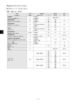 Manganese Zinc Ferrite Cores 材質 Material：NC-4Y