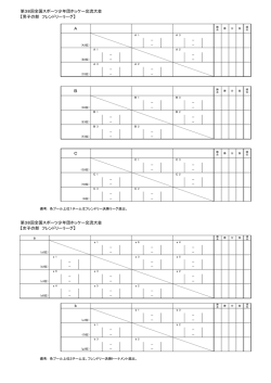 第38回全国スポーツ少年団ホッケー交流大会 【男子の部 フレンドリー
