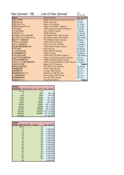 MAX SPREAD一覧
