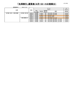 「先得割引」運賃表（9月1日～5日搭乗分） JTA/RAC