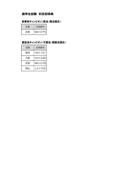 奨学生試験 科目別特典受賞者一覧