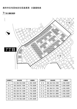 業務対象区画土地価格表