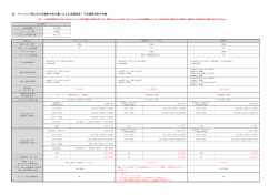 マンション等における検針方法の違いによる水道料金・下水道