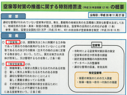 資料1_2茅ヶ崎市空き家等対策の体系図 （PDF 2.8MB）