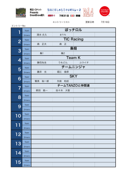 梟畑 ぼっチロル TiC Racing Team K チームニンジャ SKY