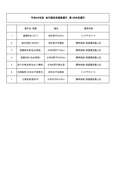 平成28年度 岩手国体宮城県選手 第1次内定選手