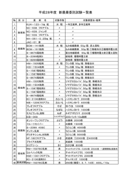 平成28年度 新農薬委託試験一覧表