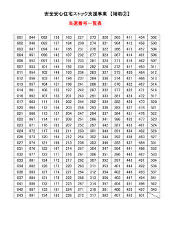 安全安心住宅ストック支援事業 【補助②】 当選番号一覧表