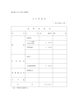 資料購入費
