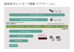 超高速ガルバノモータ駆動 アプリケーション