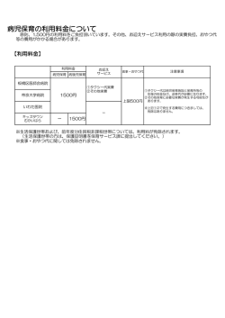利用料金表