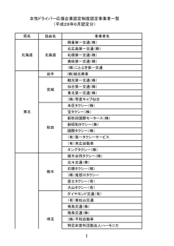 女性ドライバー応援企業認定制度認定事業者一覧 （平成28年6月認定分）