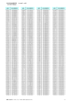 防炎性能試験番号 modeS vol.8