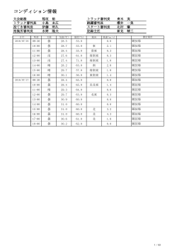コンディション情報 - 愛知陸上競技協会