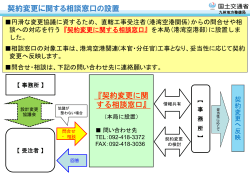 契約変更に関する相談窓口の設置