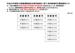 受 験 番 号 沖縄陸4701 沖縄陸5701 沖縄空4706 沖縄空6701 沖縄空