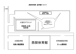 西部体育館