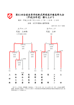 勝ち上がり表PDF