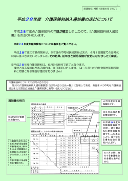 平成28年度 介護保険料納入通知書の送付について