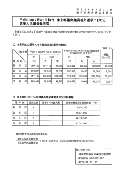 概要はこちら（PDF形式：28KB）