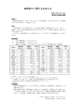 梅雨明けに関するお知らせ