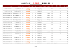 千代田区新着物件リスト