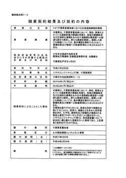 Page 1 標準様式例7ー3 随意契約結果及び契約の内容 称 H27千葉県