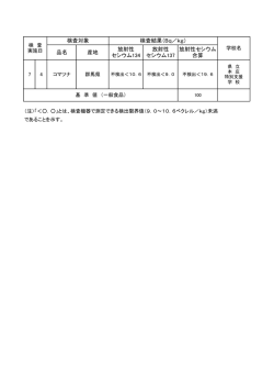 （平成28年7月4日）（PDF：49KB）