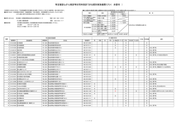 〇 赤磐市 - 全国健康保険協会